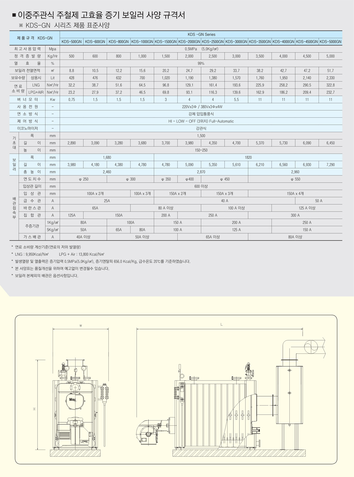 gh_boiler02_img01.jpg