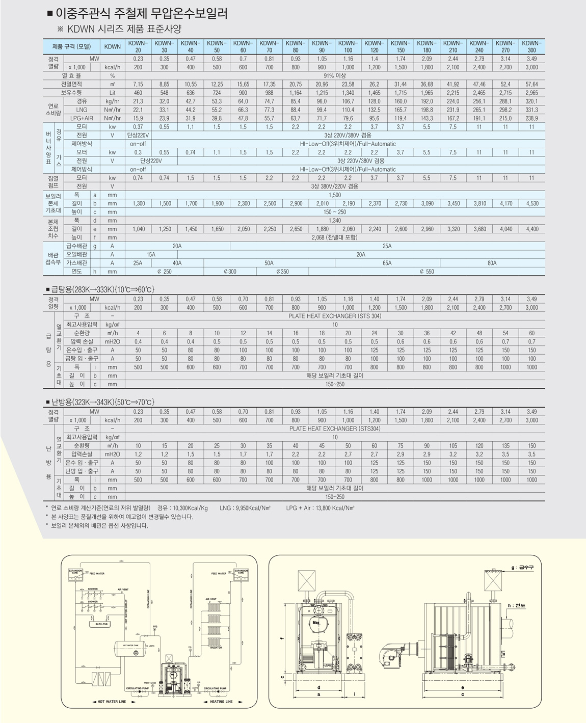 gh_boiler03_img01.jpg